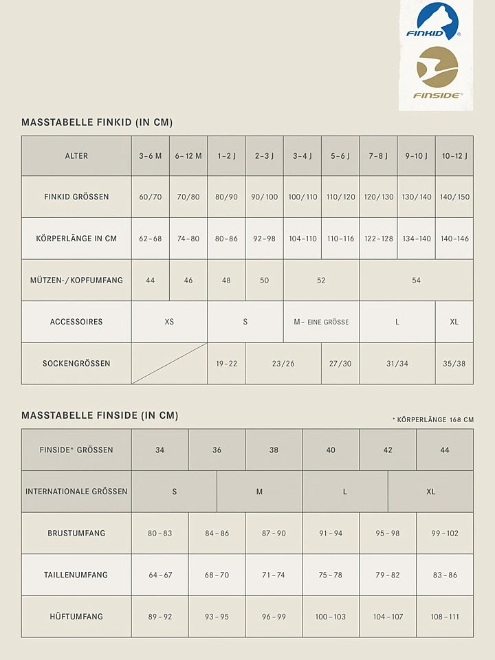 Funktionshose "Kikka Canvas" in Rot Funktionshose "Kikka Canvas" In Rot -Modebekleidungs Geschäft finkid funktionshose kikka canvas in rot 1