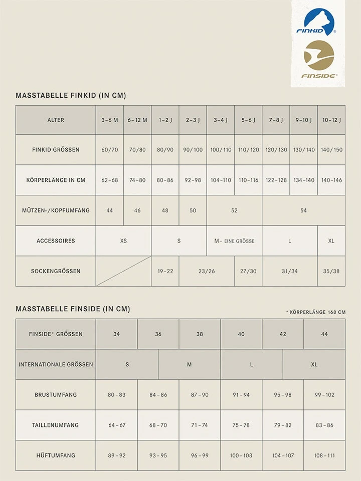 Hose "Tiikeri" in Blau/ Weiß Hose "Tiikeri" In Blau/ Weiß -Modebekleidungs Geschäft finkid hose tiikeri in blau weiss 2