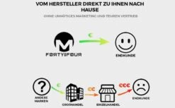 8er-Set : Boxershorts FORTYFOUR 716 In Schwarz 8 8er-Set : Boxershorts FORTYFOUR 716 In Schwarz -Modebekleidungs Geschäft forty four 8er set boxershorts fortyfour 716 in schwarz 6